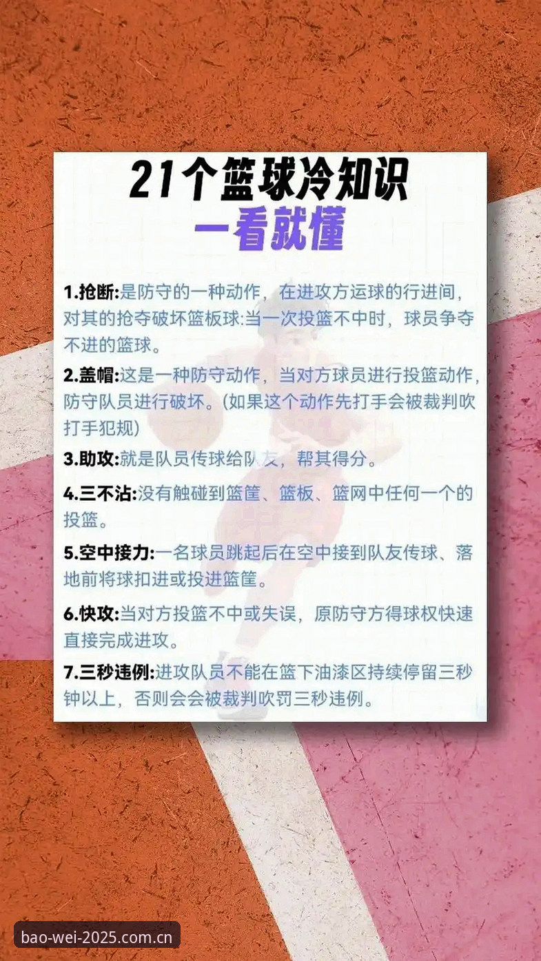 年度标识版篮球数据攻略 宝威体育平台年度标识版篮球数据攻略:从刷新到追分的硬核三步法