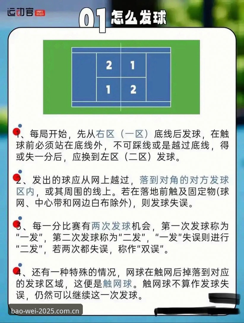 看懂法网决赛数据的实用指南